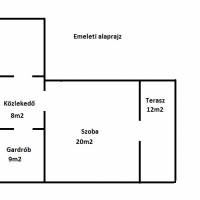 Dabas  150 nm .-es családi ház eladó teljes butorzatával!